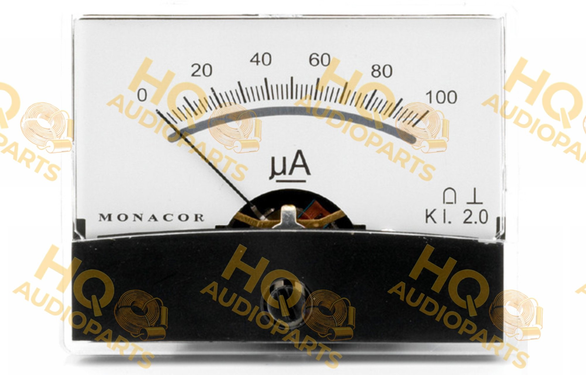 Panel meters – Category selection