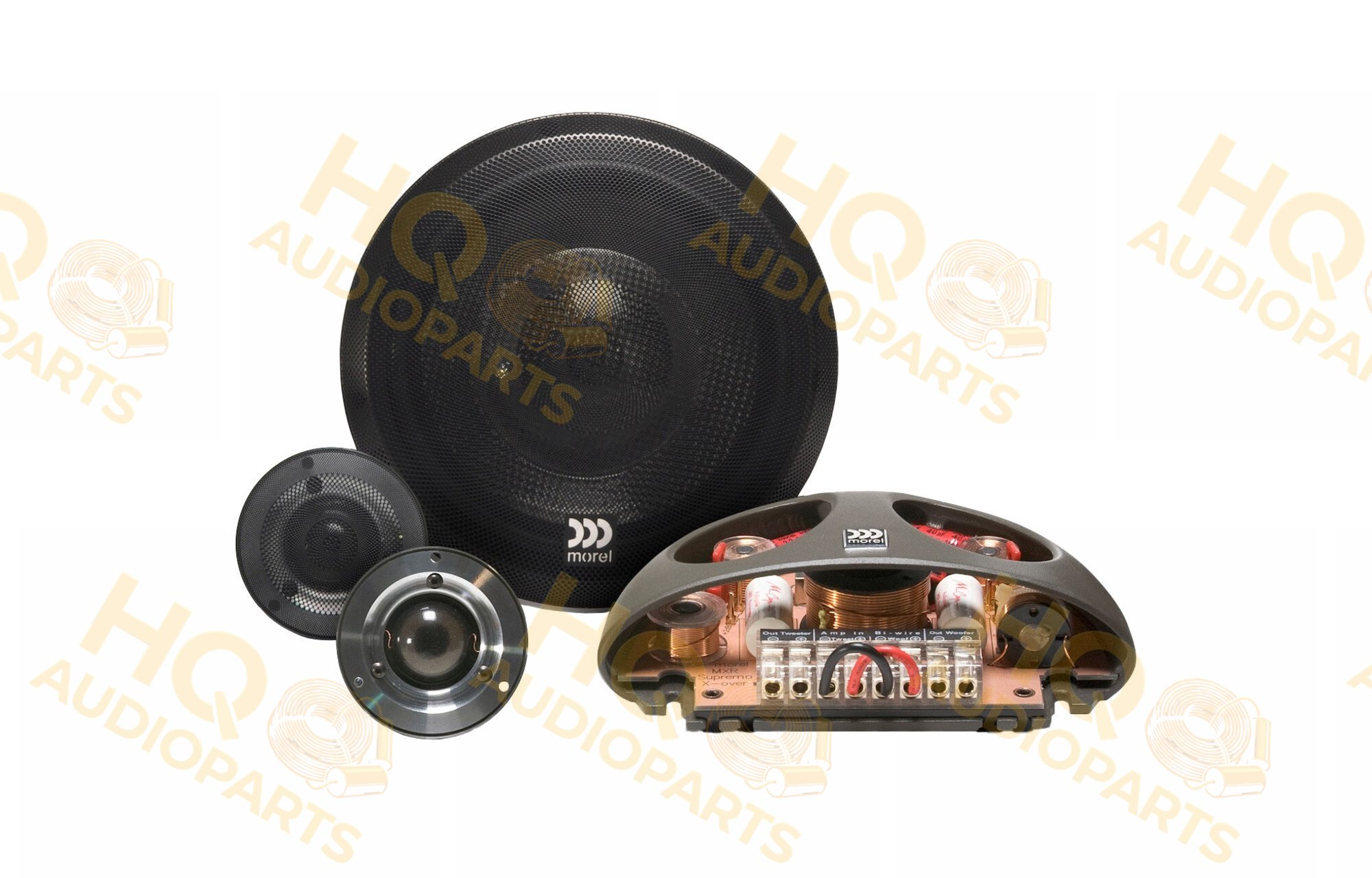 DIY spare parts packages – Category selection