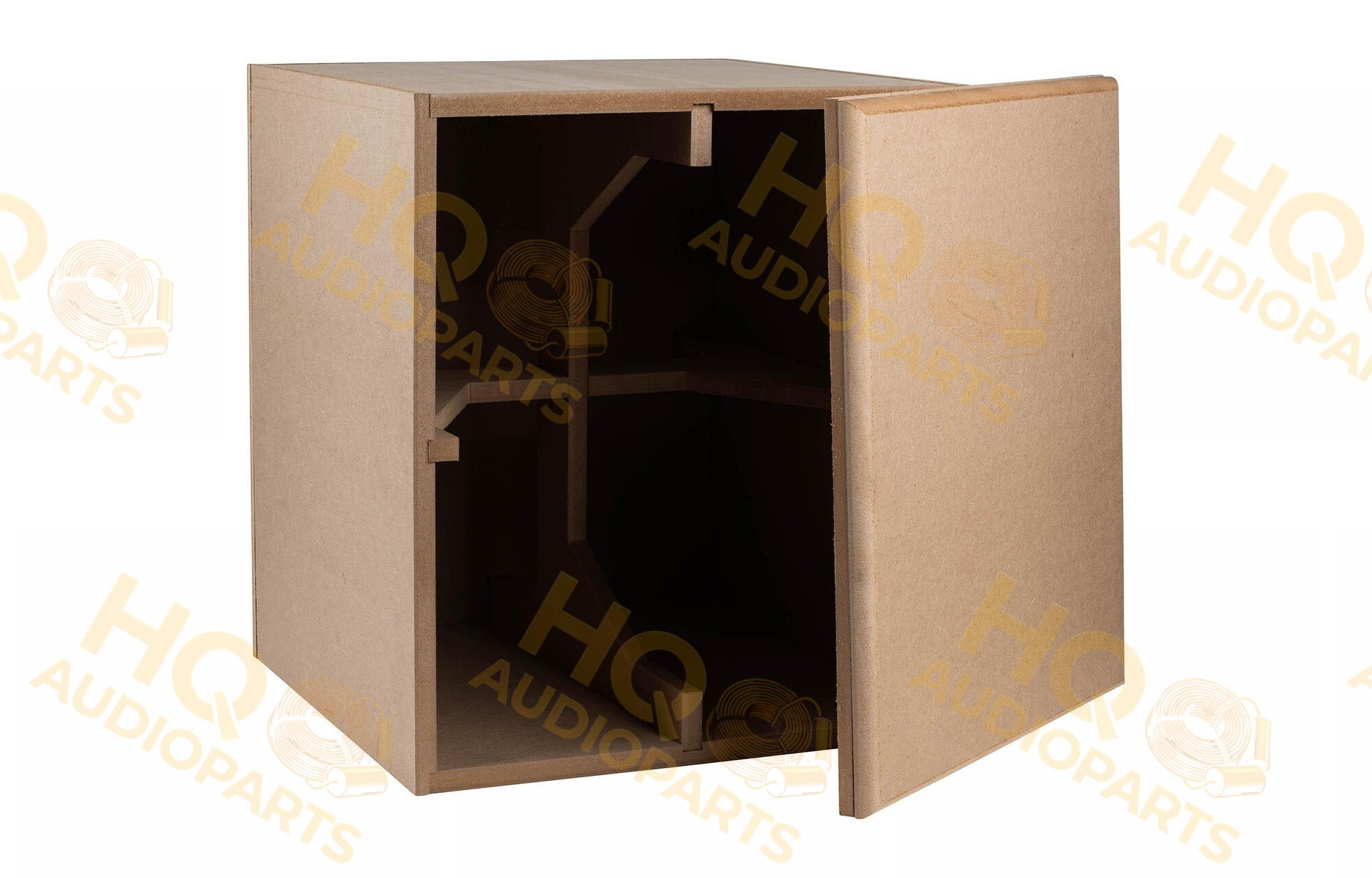 Speaker cabinets – Category selection